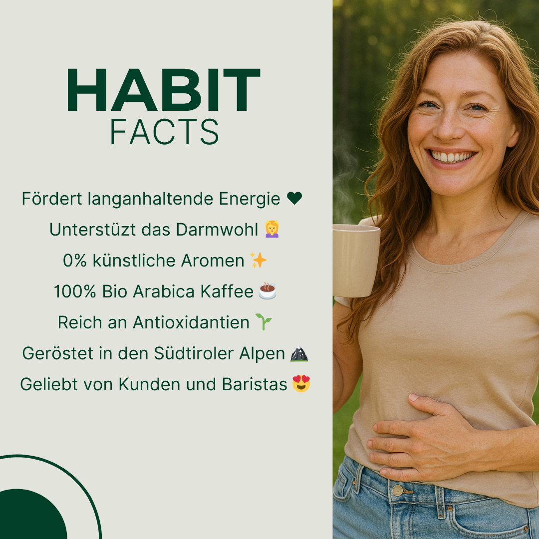 HABIT Coffee