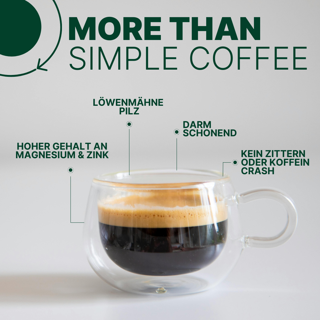 HABIT Coffee